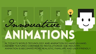 Infographic: Innovative Animations
