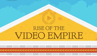 Infographic: The Rise Of Video Marketing