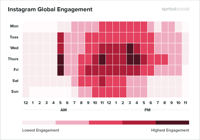 instagram-global-engagement