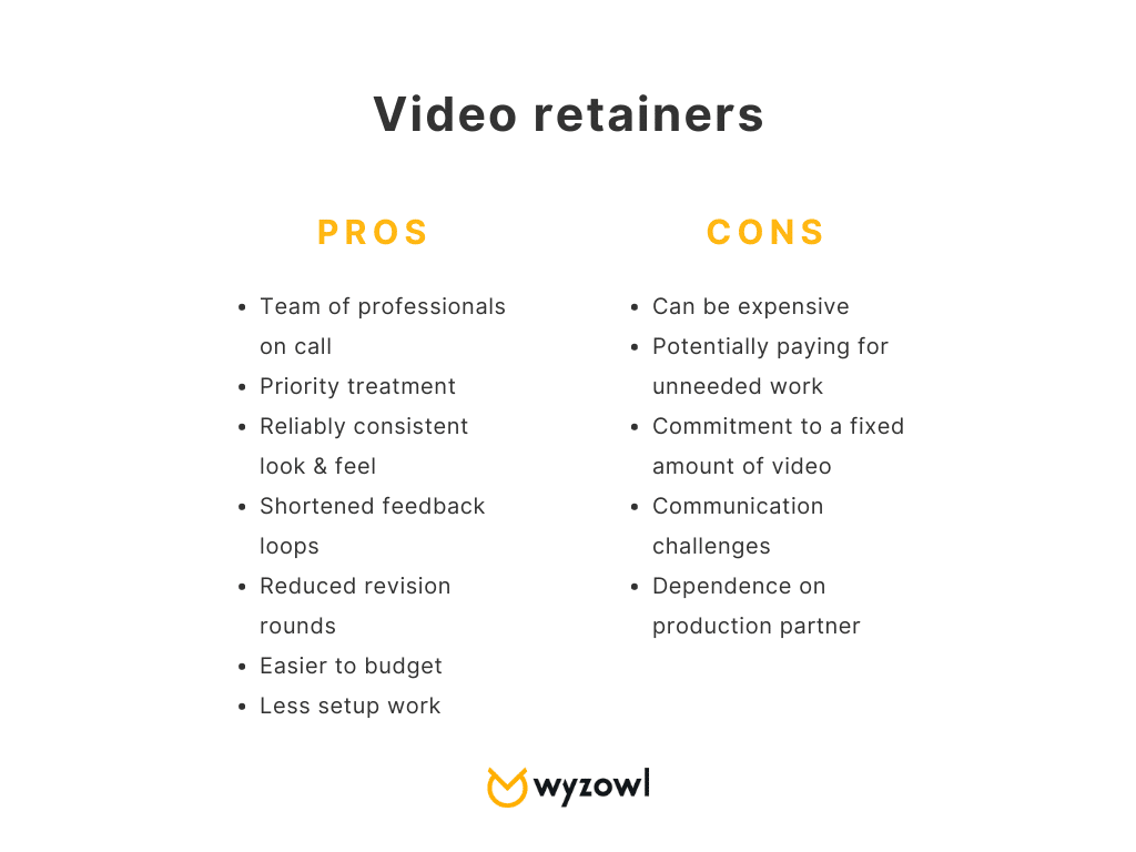 Video retainers pros and cons