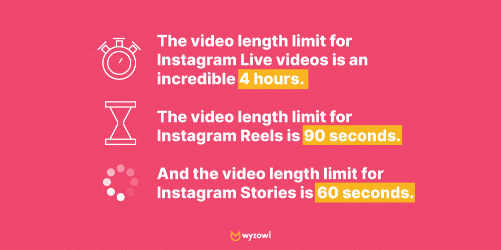 Instagram Video Length Guide (2024): Posts, Stories, Reels
