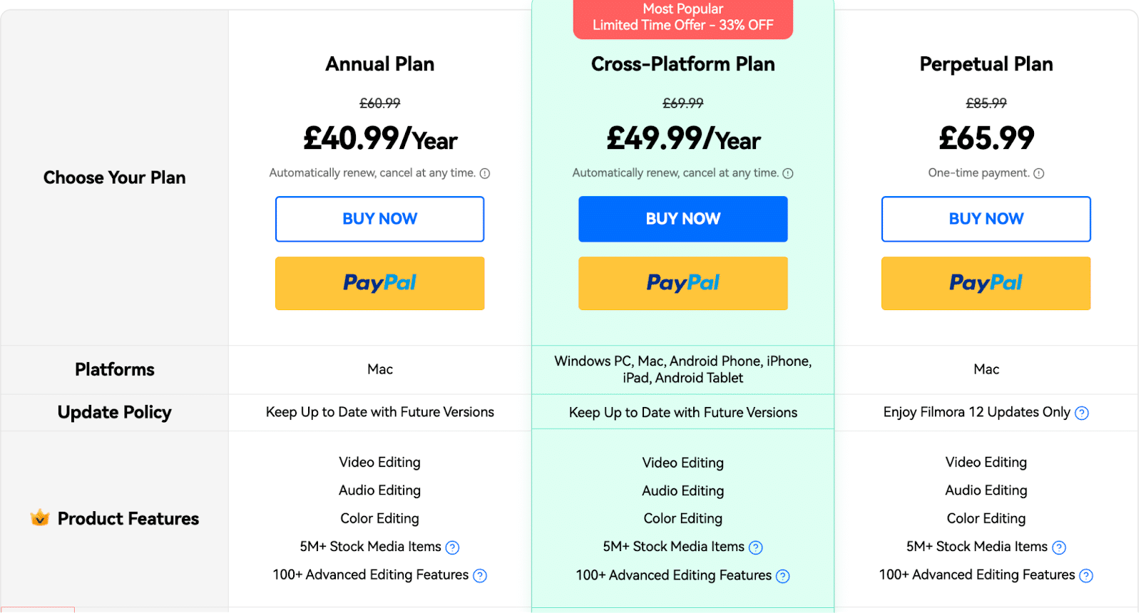 Filmora pricing